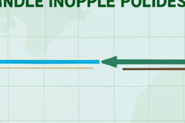 Stable U.S. Pipeline with 1.5% Supply Growth Projected by 2025